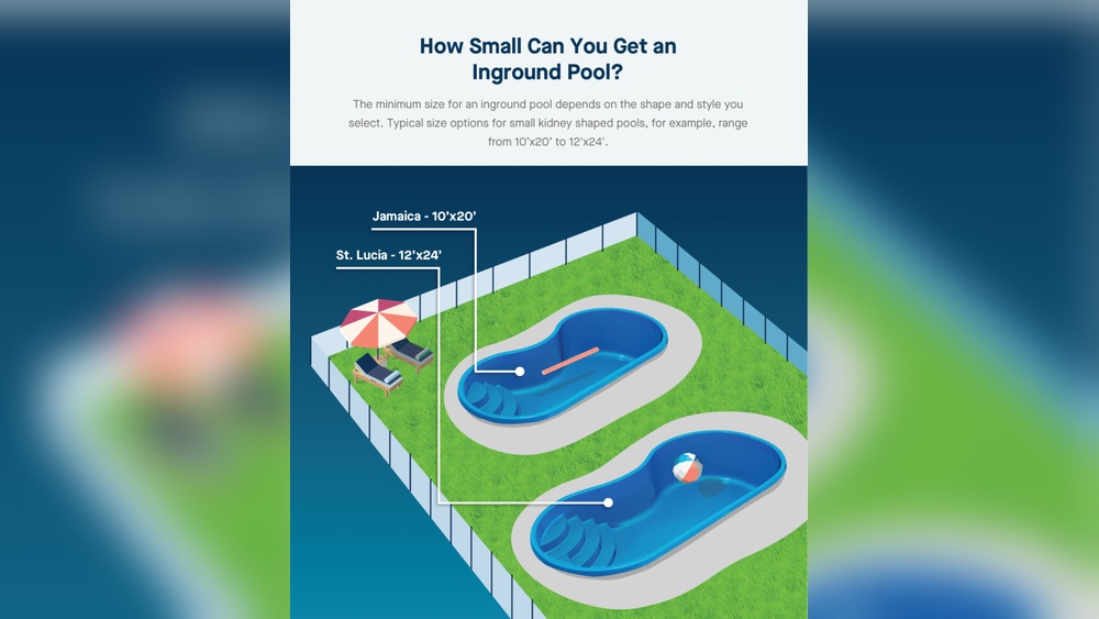 14X28 Inground Pool Big Enough