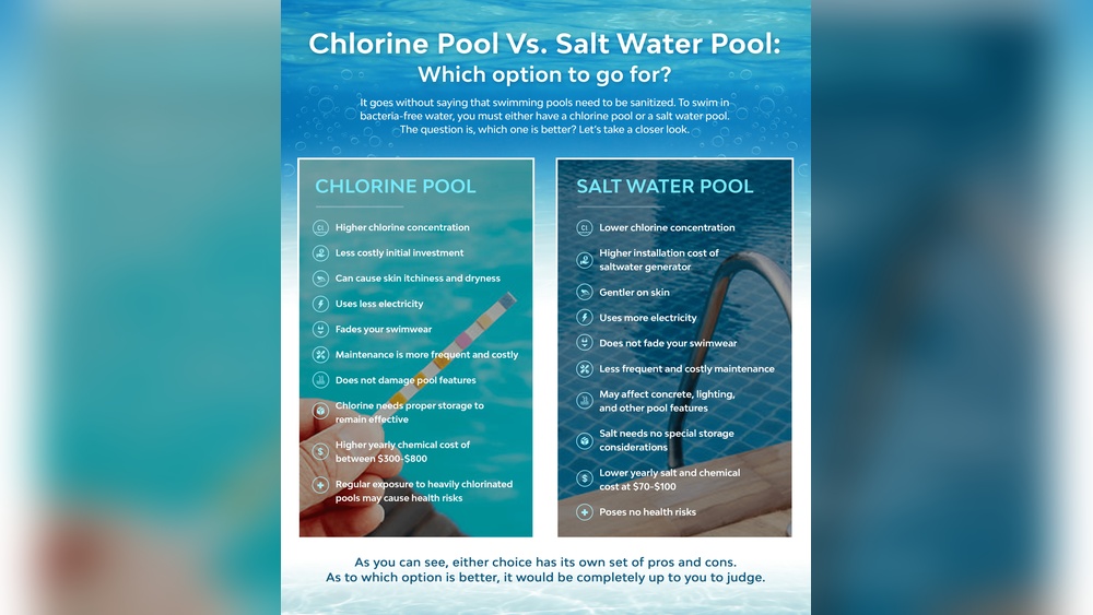 How To Tell If A Pool Is Saltwater Or Chlorine