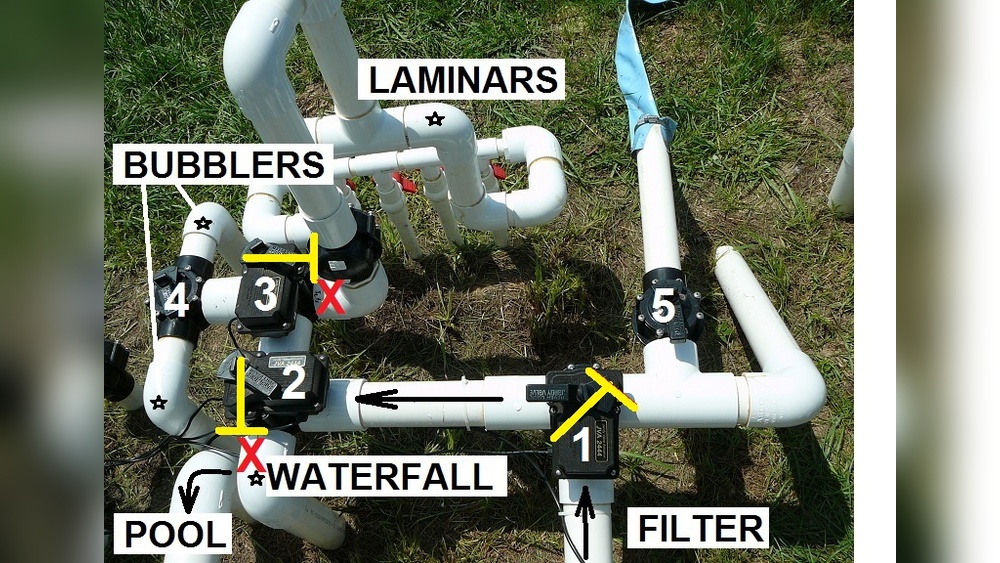 How To Turn On Pool Waterfall