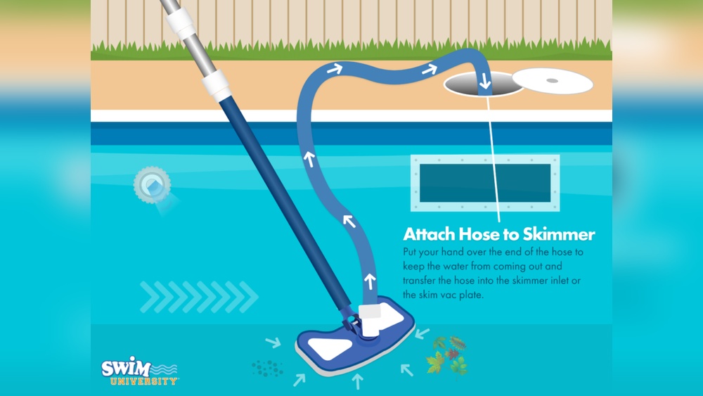 How To Vacuum A Pool Using Skimmer
