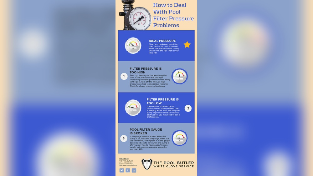 Pool High Pressure Low Flow