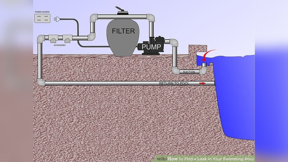 Pool Pump Basket Losing Water