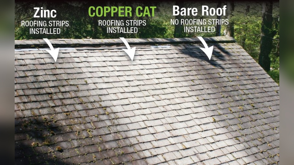 Zinc Vs Copper Roof Strip