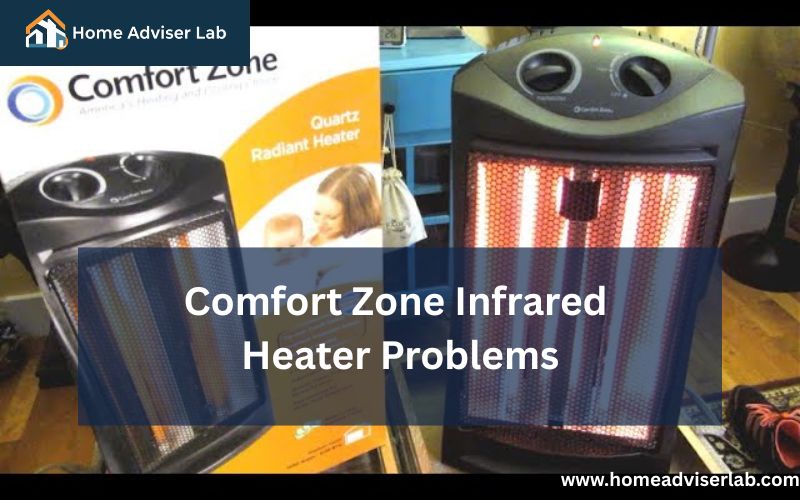 Comfort Zone Infrared Heater Problems-FI