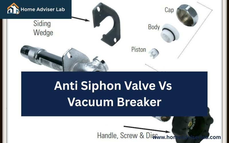 Anti Siphon Valve Vs Vacuum Breaker-FI