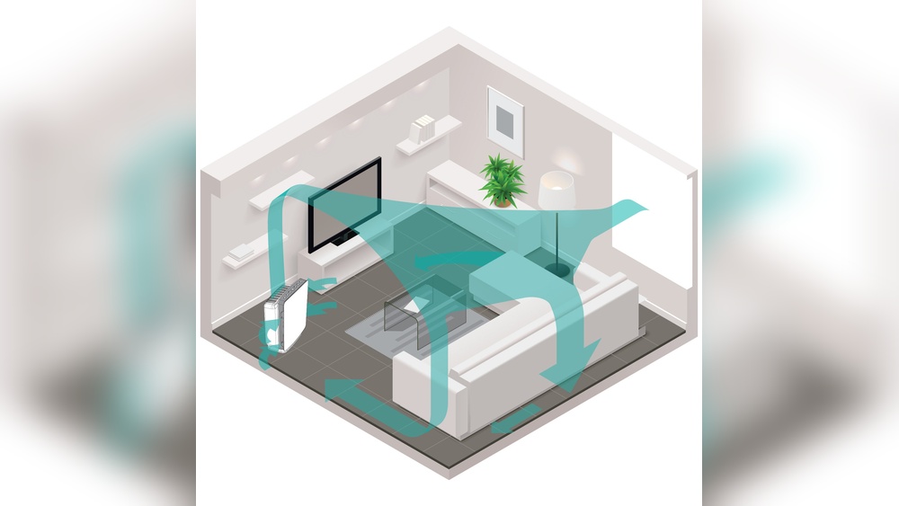 Can I Move My Air Purifier From Room To Room