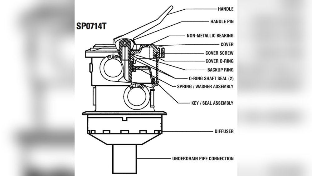 Hayward Vari Flo Xl Valve Air Release