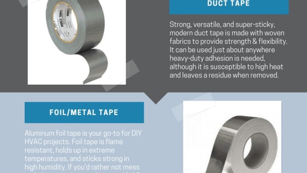 Hvac Tape Vs Duct Tape