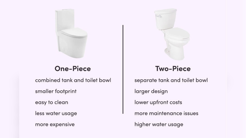 One Piece Vs Two Piece Toilet