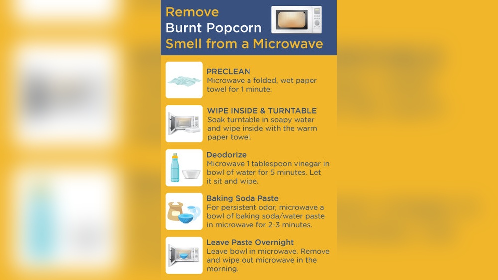Why Does My House Smell Like Burnt Popcorn