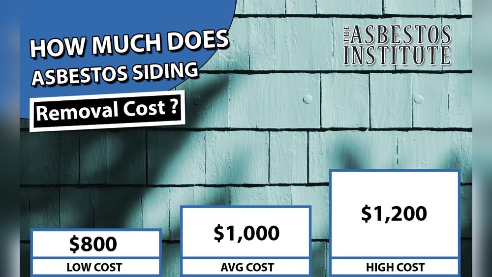 Cleaning Asbestos Siding