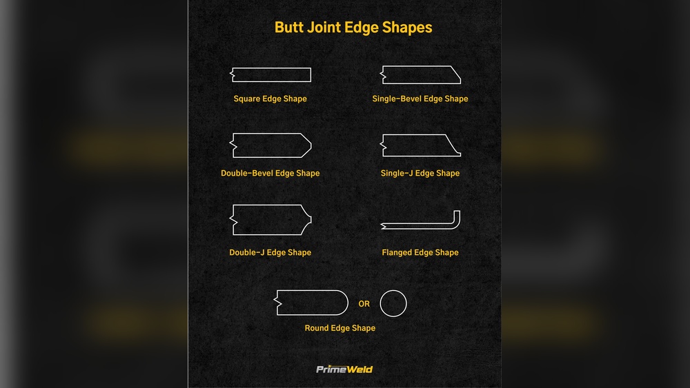 When To Use Single Bevel Vs Double Bevel Joint