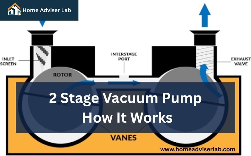 2 Stage Vacuum Pump How It Works-FI