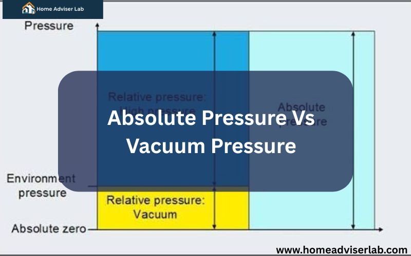 Absolute Pressure Vs Vacuum Pressure-FI