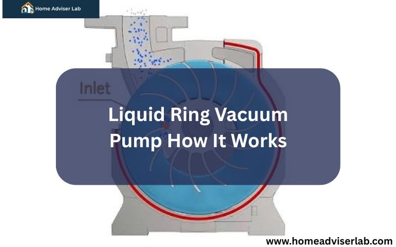 Liquid Ring Vacuum Pump How It Works-FI