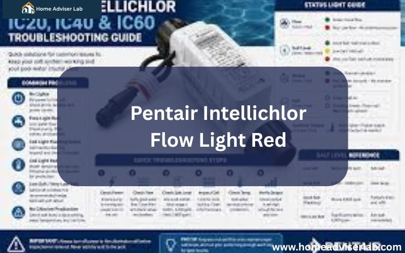 Pentair Intellichlor Flow Light Red-FI