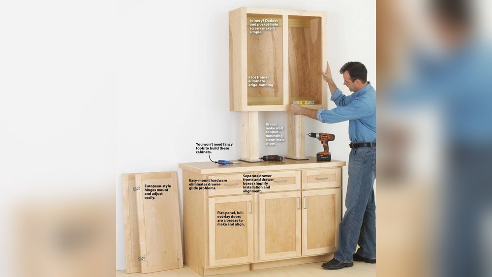 How To Build Kitchen Cabinets Free Plans