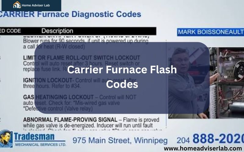 Carrier Furnace Flash Codes-FI