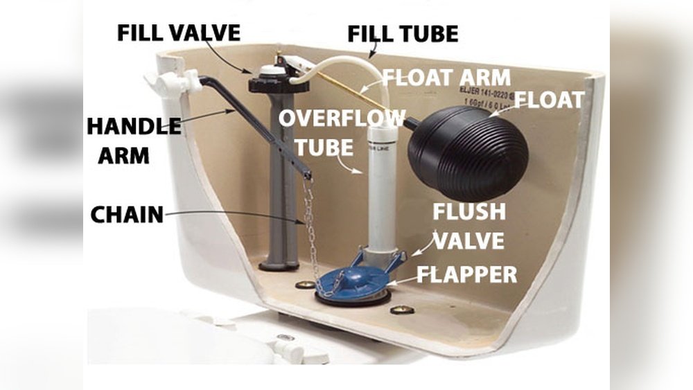 Can A Running Toilet Cause A Leak