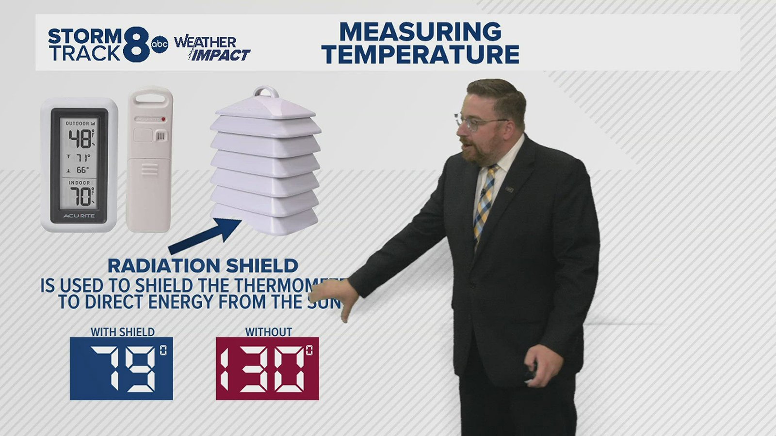 An outdoor thermometer installed in a shaded location to ensure accurate temperature readings.