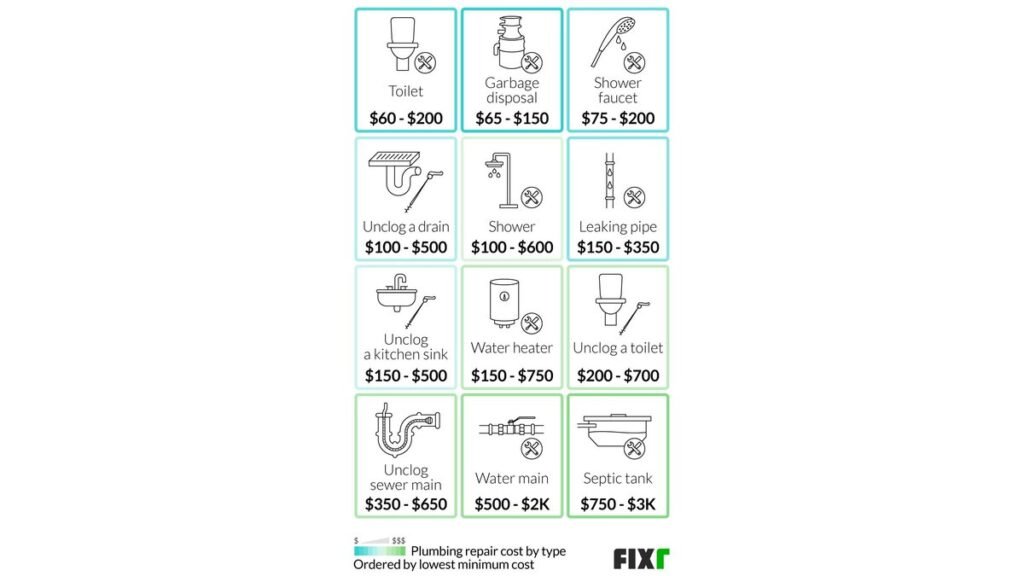 Dripping kitchen faucet over a stainless steel sink showing plumbing repair need