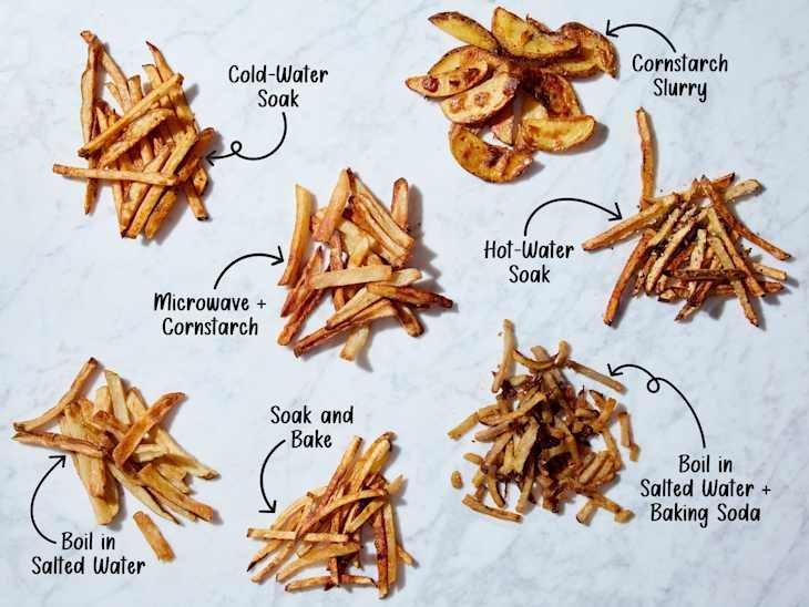 A bowl of golden crispy oven fries on a marble countertop.