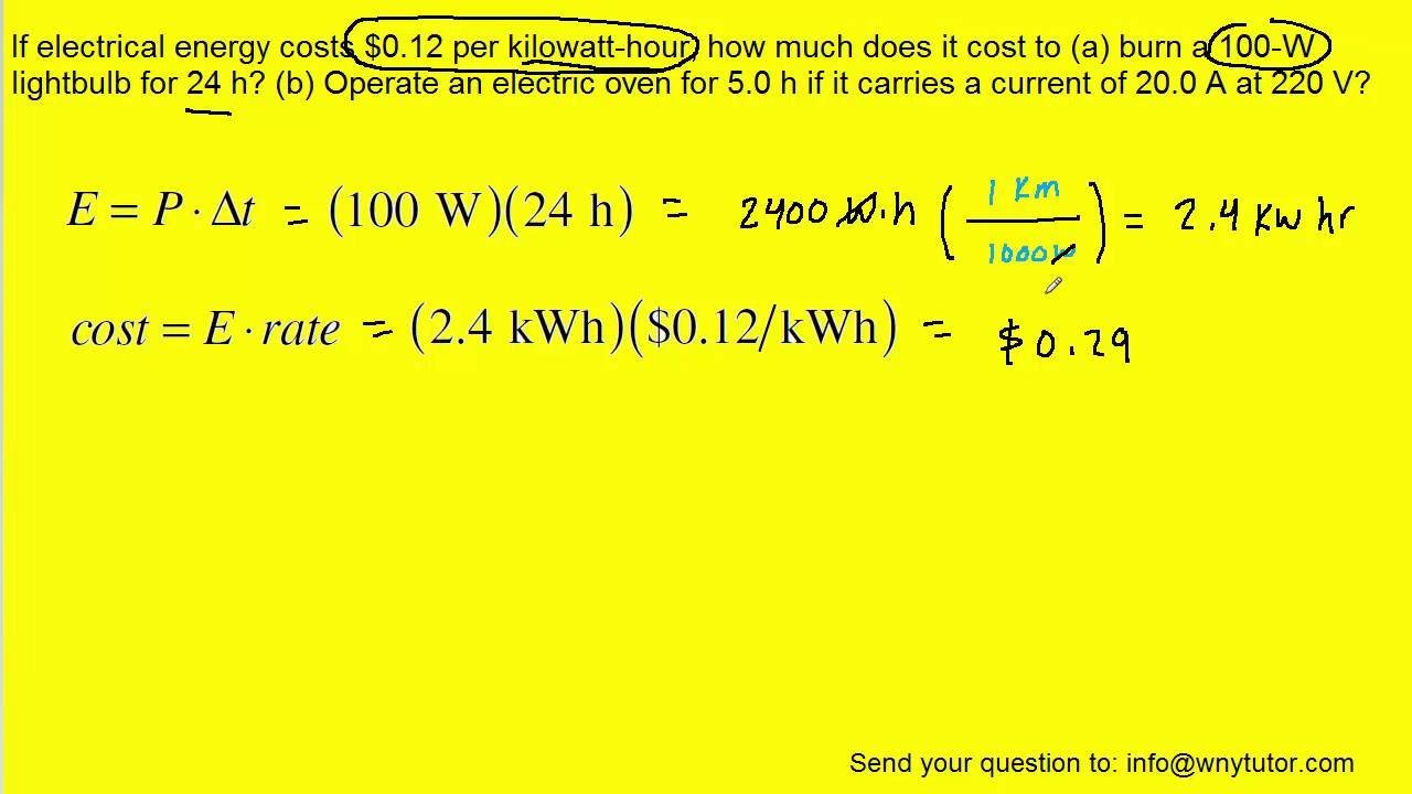 Checking an oven door seal for energy efficiency using a dollar bill test.