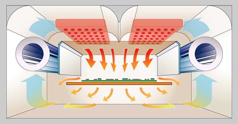 A side-by-side comparison of infrared heating elements and a conventional oven rack.