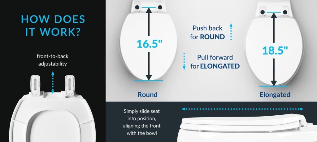 A side by side comparison of a plastic and a wooden toilet seat.