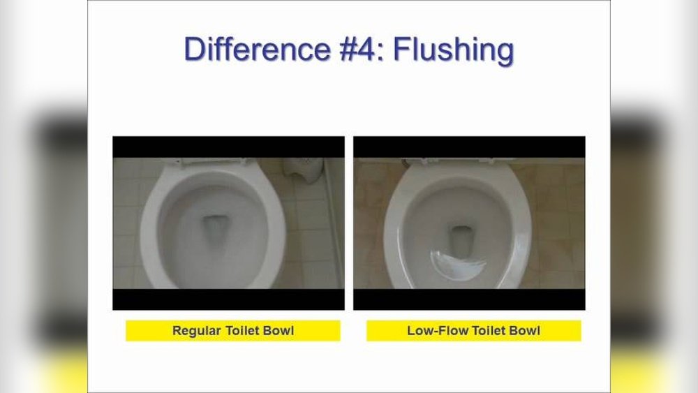 Low Flow Toilets Vs Regular Toilets