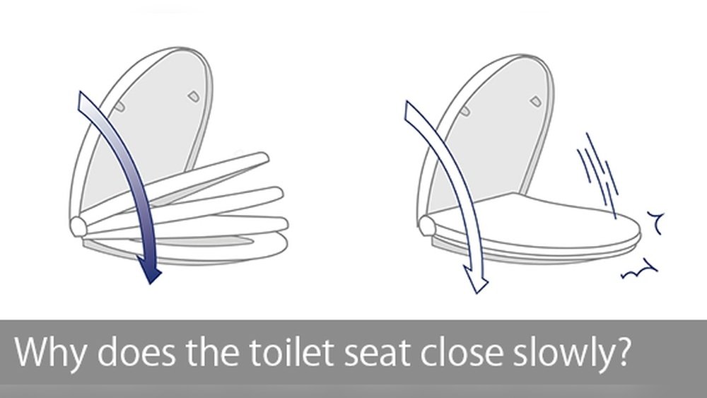 Soft Closing Seat Vs Regular Toilet Seat