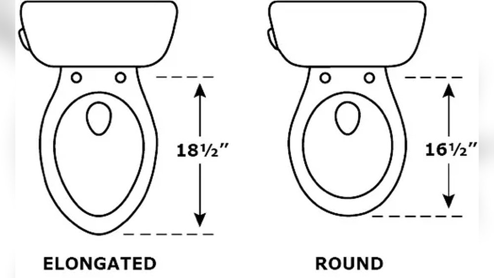 What Is An Elongated Toilet