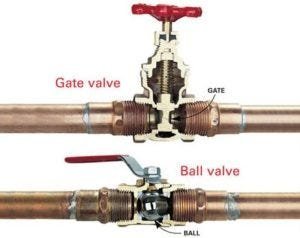 A brass ball valve and a cast iron gate valve on a workbench.