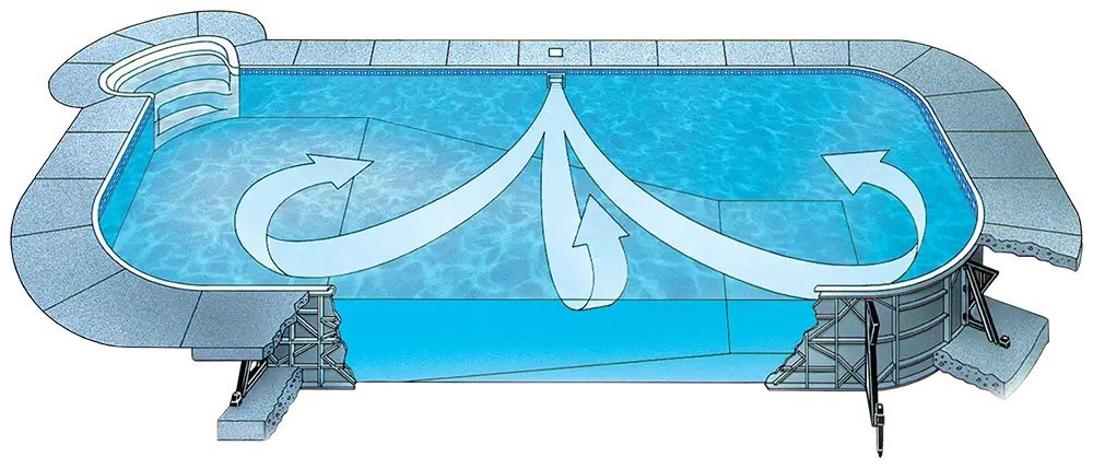 A built-in concrete pool skimmer slot sitting flush in a gunite wall.