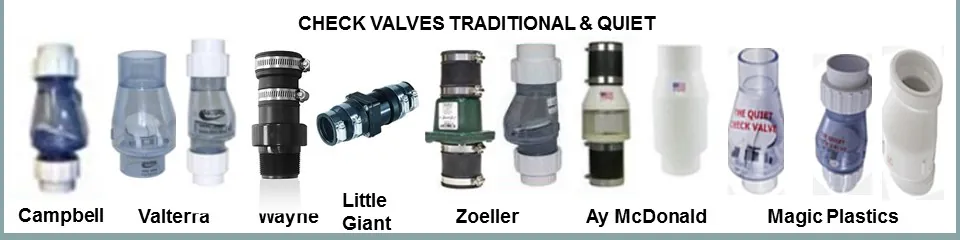 A clear swing check valve showing the internal flapper mechanism on pipe.