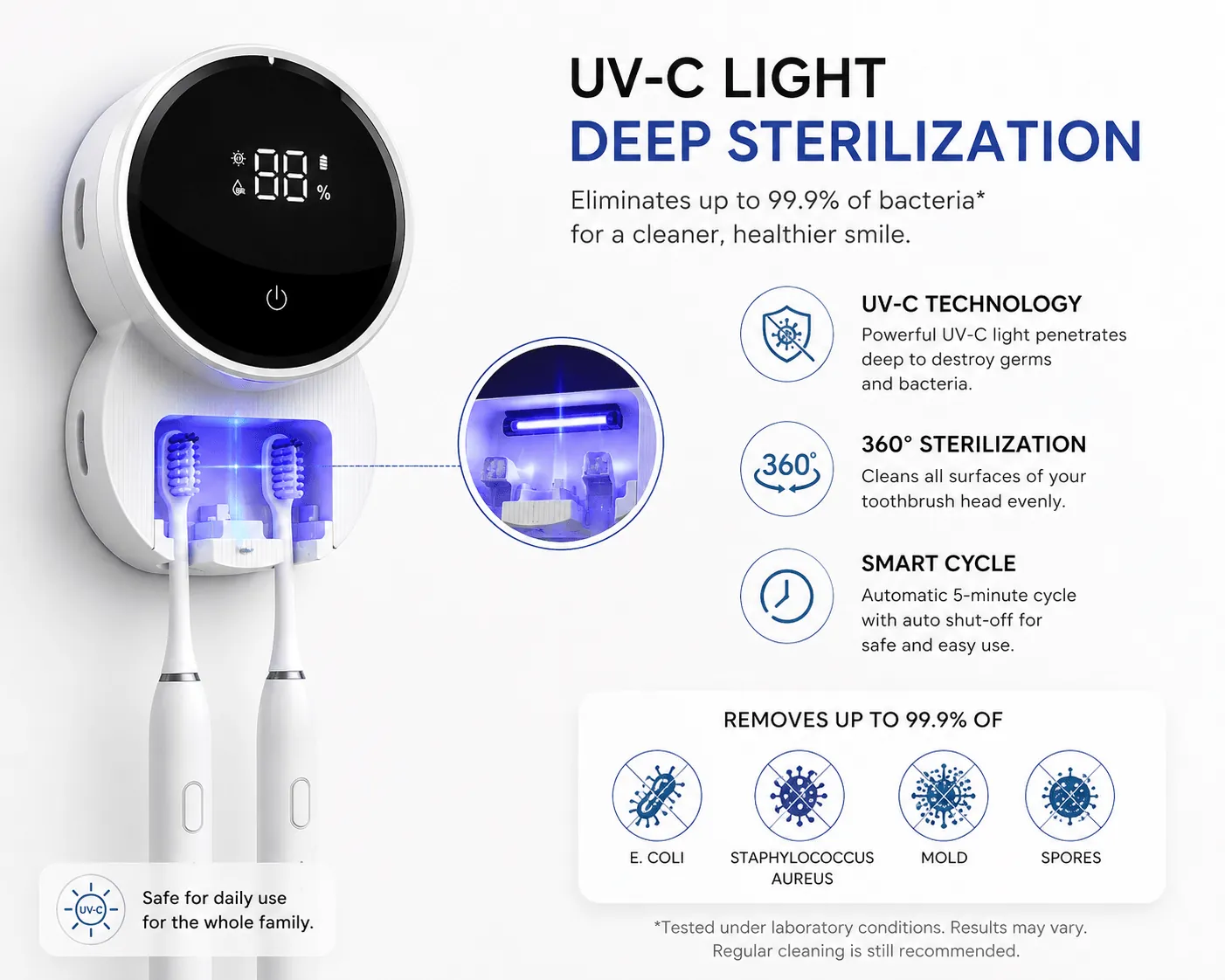 Comparison of a standard open toothbrush holder versus a high-tech UV sanitizing case.
