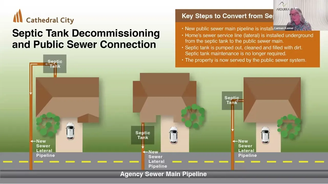 A durable municipal sewer cover set into a clean residential street surface.