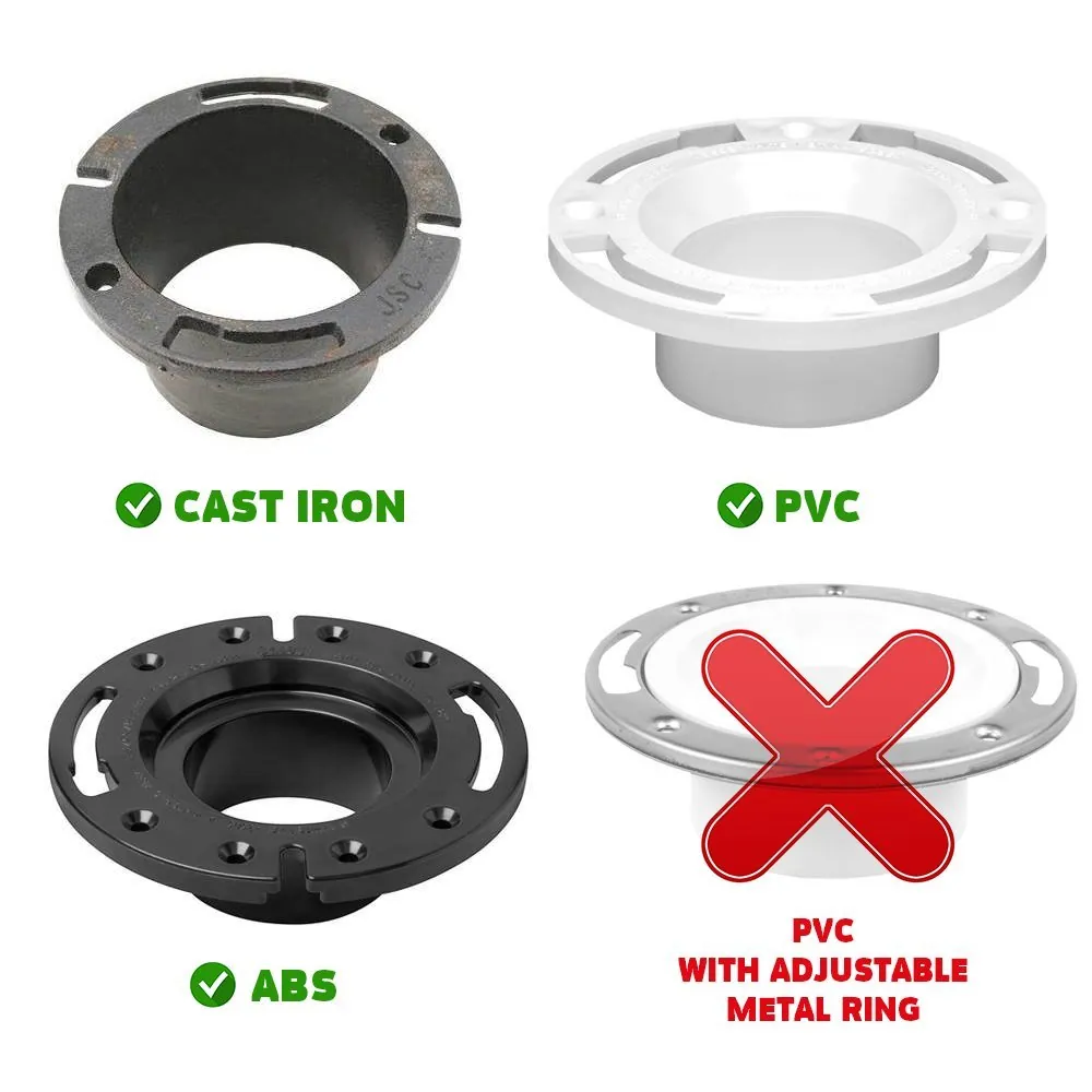 An expandable toilet flange repair kit being inserted into a drain pipe for a secure fix.