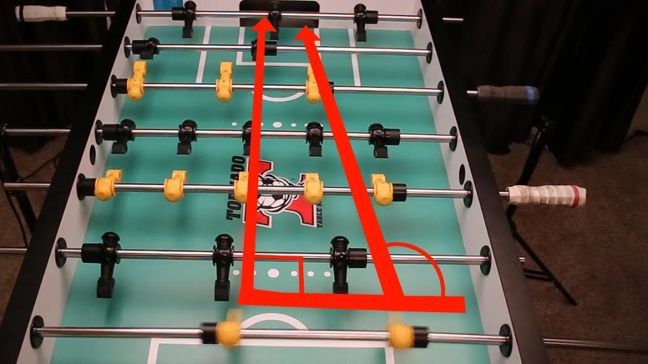 Foosball bouncing off the table wall showing rebound path importance