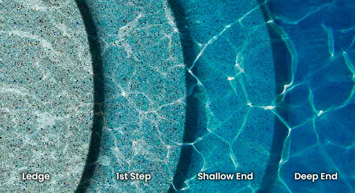 Green leaves resting on aqua white mini pebble pool finish showing visible dirt