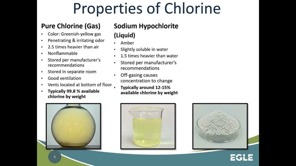 Laboratory beaker of water beside a vial of liquid chlorine under soft natural light.