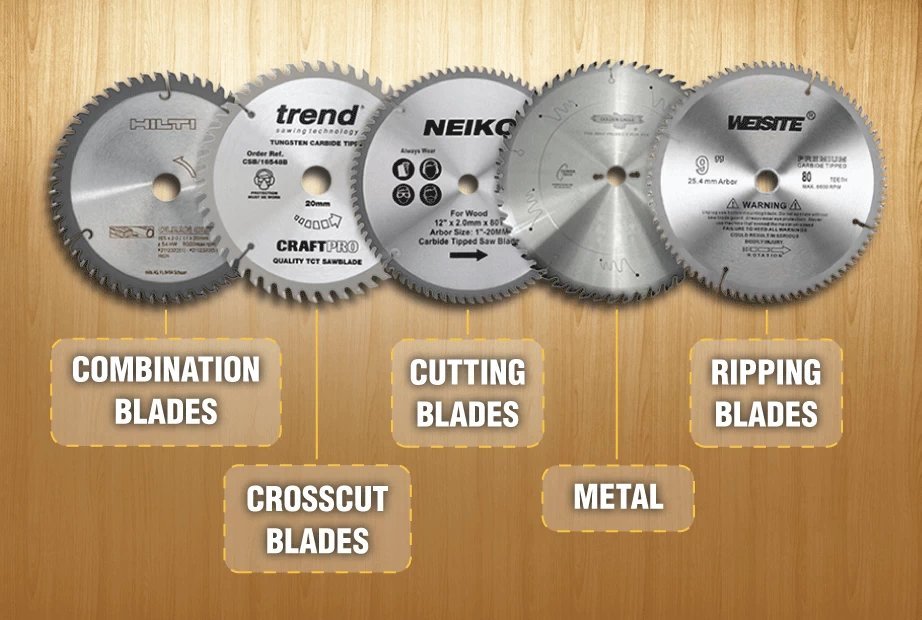 A professional carbide-tipped miter saw blade sits ready for precision wood cutting tasks.