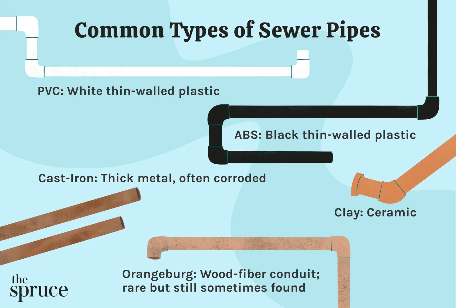 Professional plumber comparing cast iron and PVC pipes on a clean workshop bench.