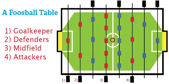 Two players engaged in a match at a compact foosball table in a cozy room