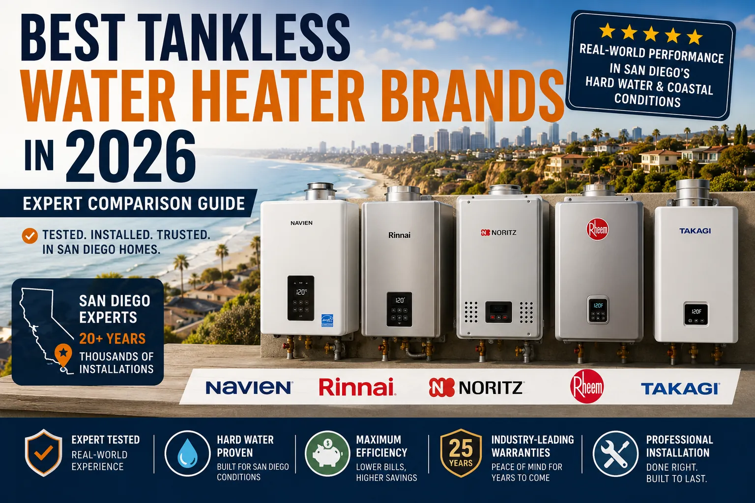 Two premium tankless water heaters installed side-by-side in a modern home.