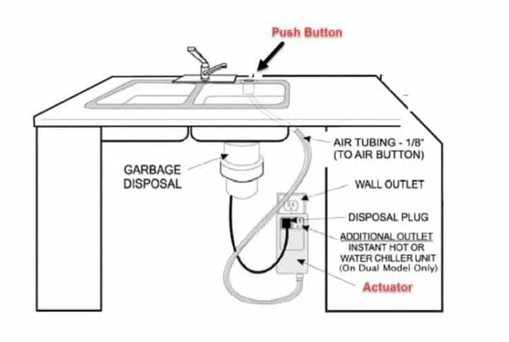 Various finishes of garbage disposal air switches displayed on a wooden surface.