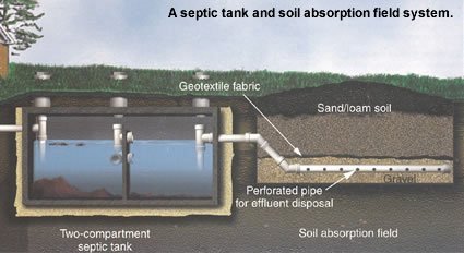 A visual comparison between clear municipal tap water and a rustic well pump.